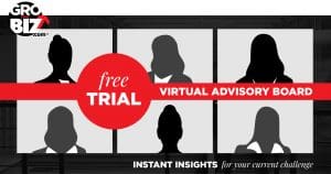 GroYourBiz 1HR Free Trial Virtual Advisory Board Facebook LinkedIn Twitter