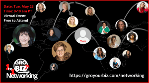 GroYourBiz Connects: Networking with business owners world wide